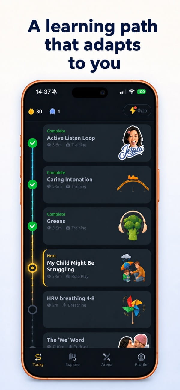 Vocal Image's daily path on iPhone, with training, role play, breathing and podcast tasks in a row